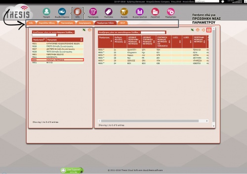 myTimologisi Είδη