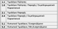Μικρογραφία για την έκδοση της 13:46, 15 Δεκεμβρίου 2024