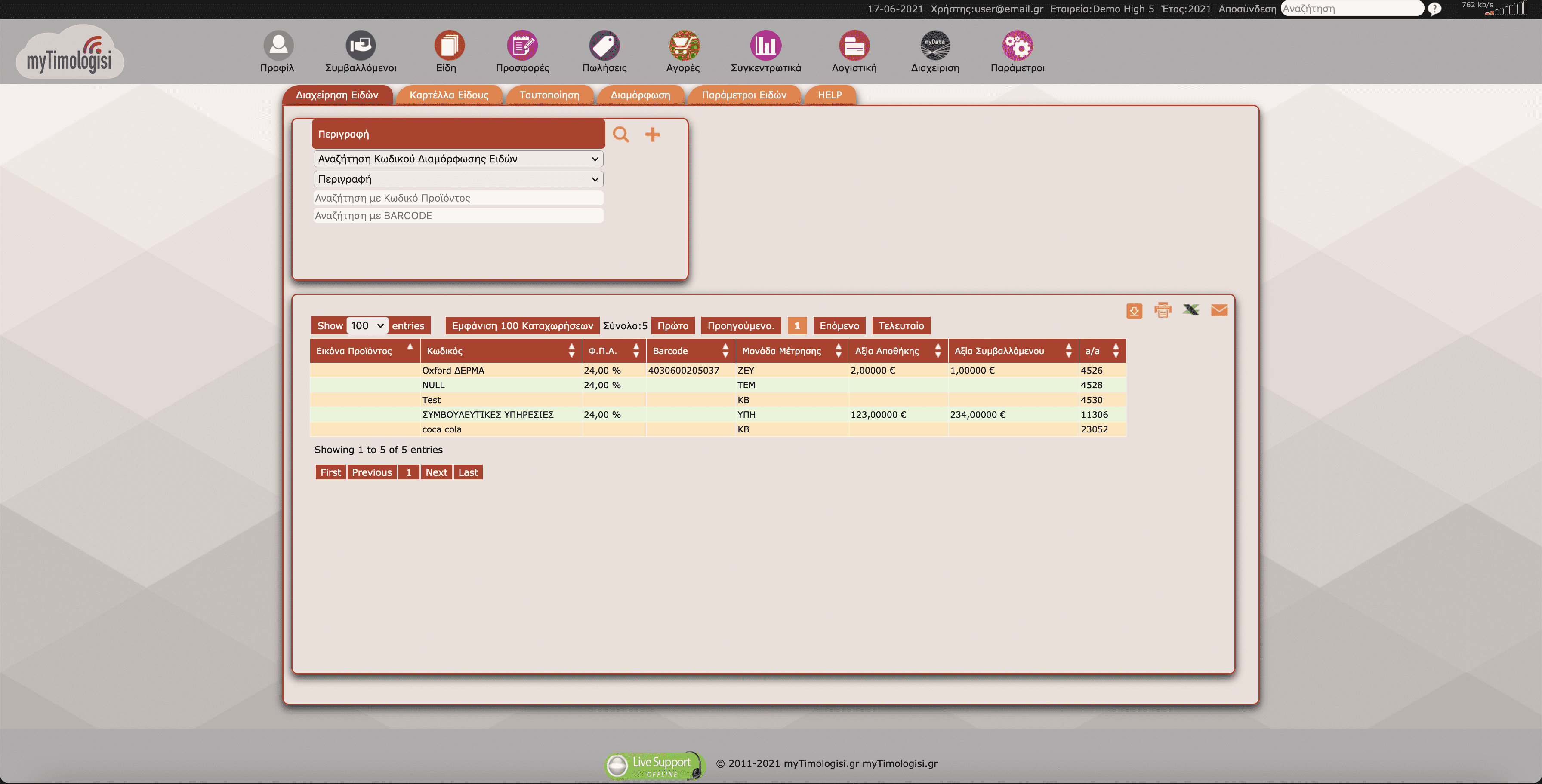 myTimologisi  profile page