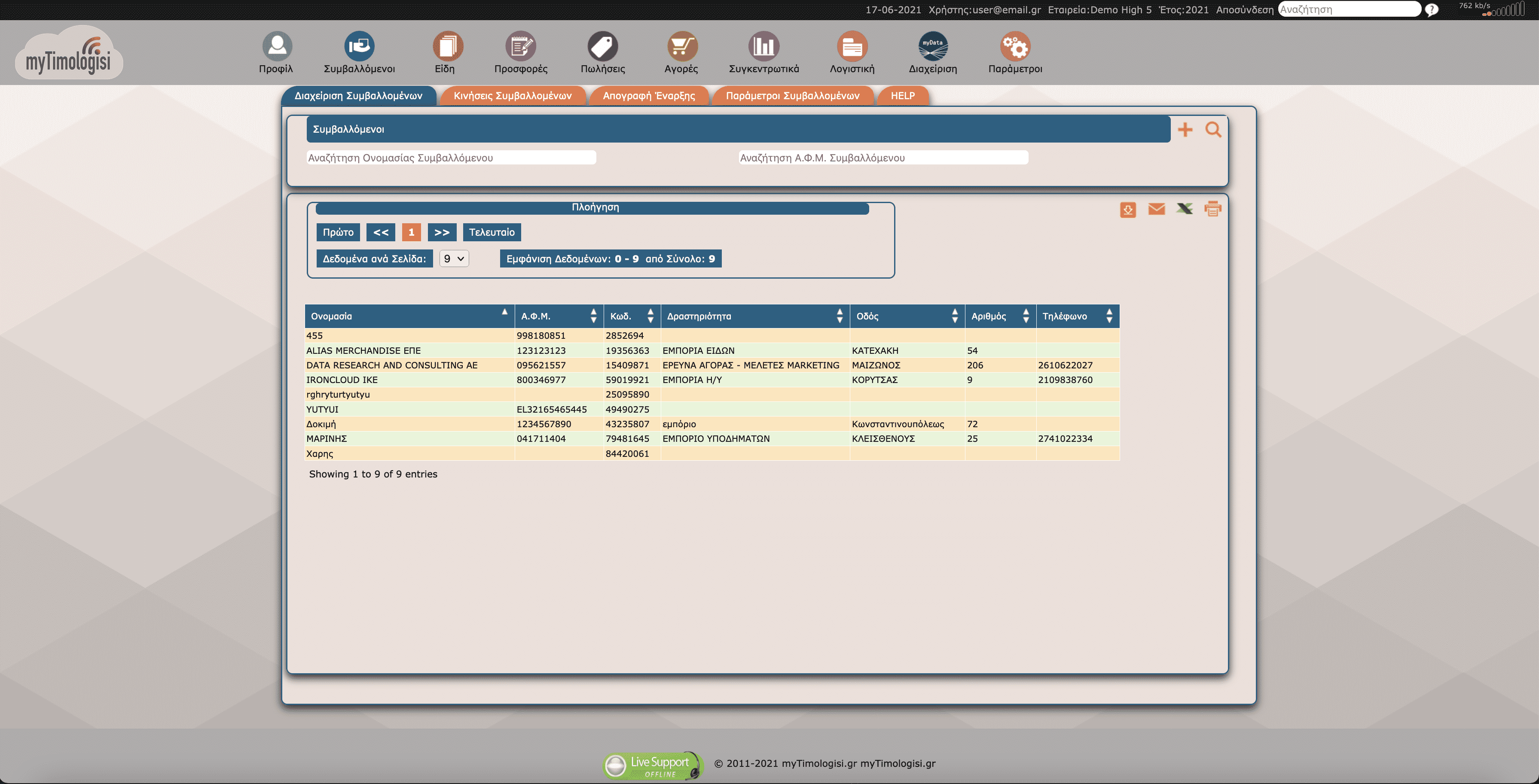 myTimologisi  profile page